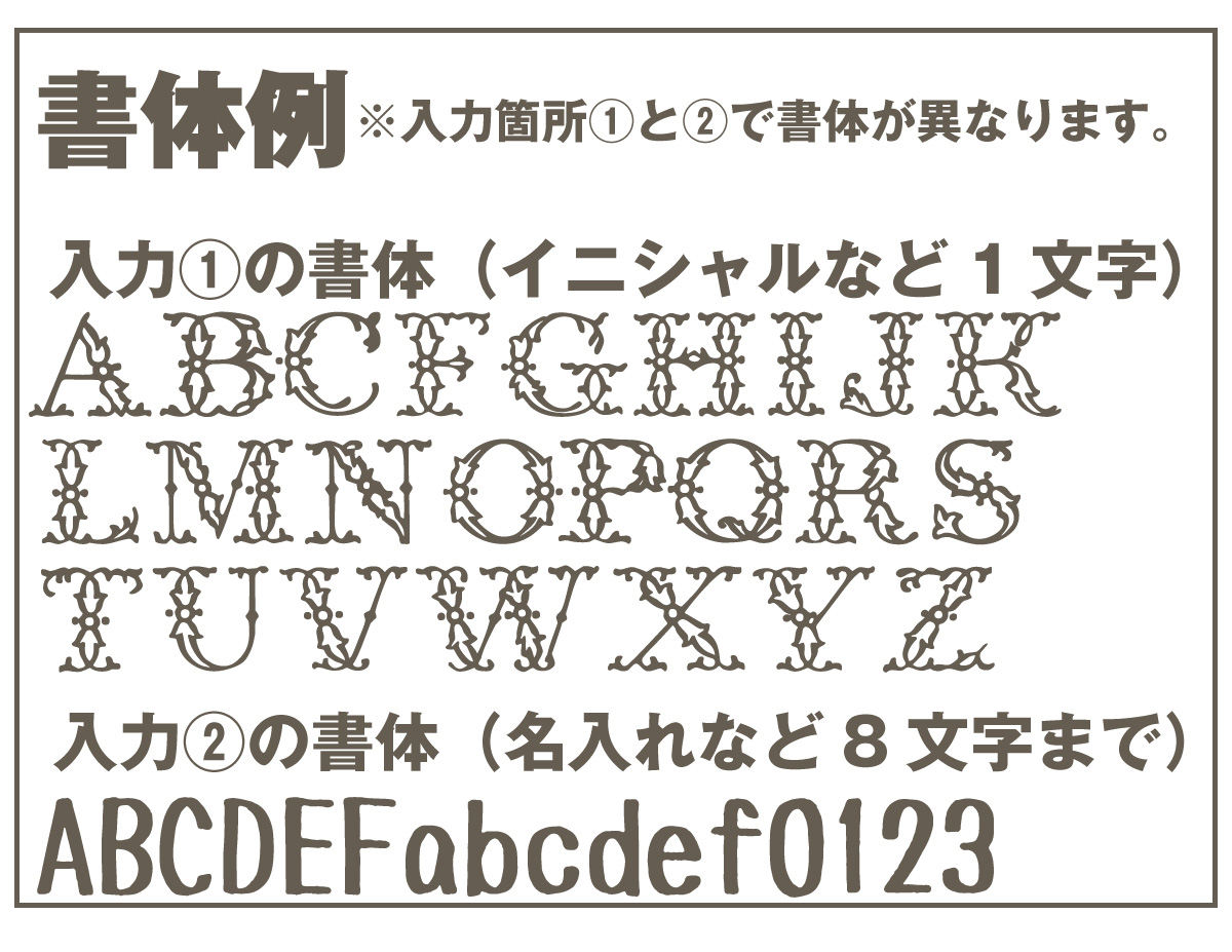 名入れエプロン|母の日ギフト